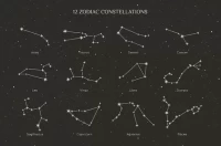 2025运势详测指南