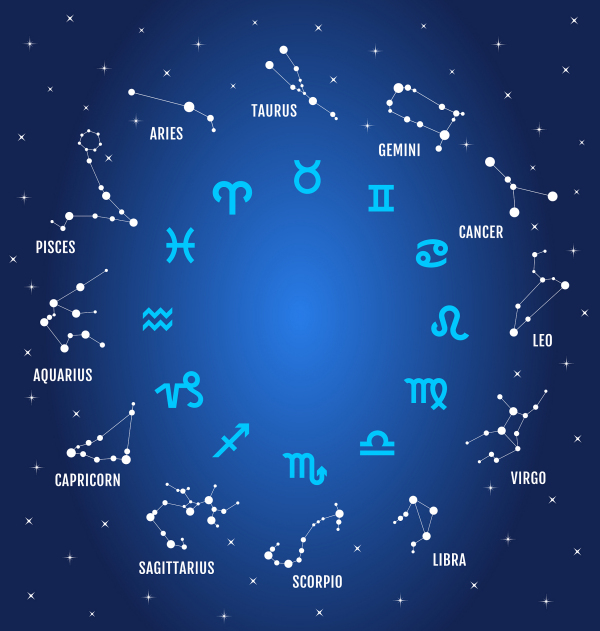 1、星座运势今日运势指南，星座运势今日运势查询